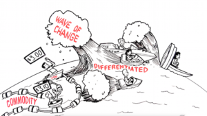 differentiation1-300x169