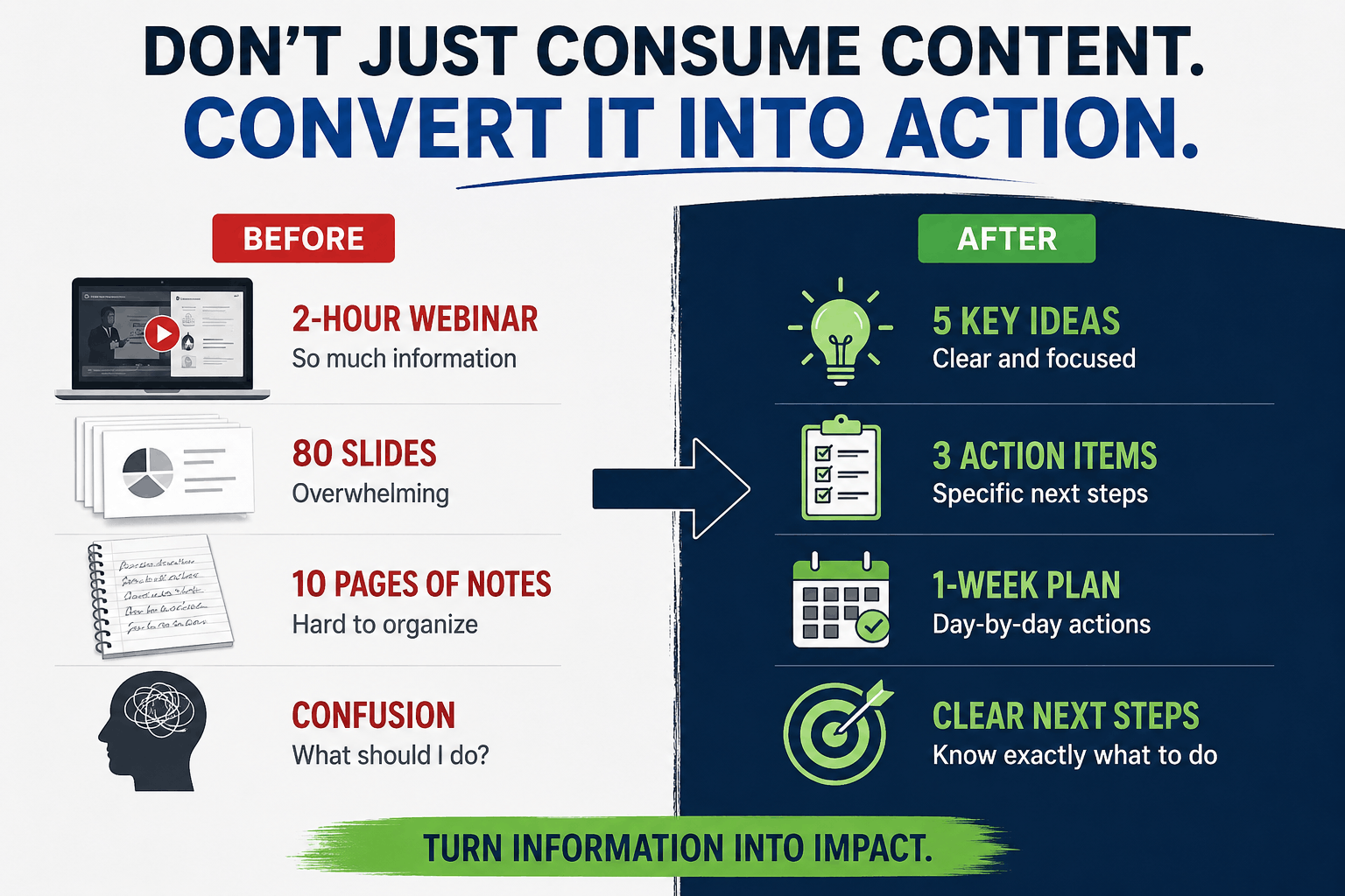 Turn Video Into Action Plan